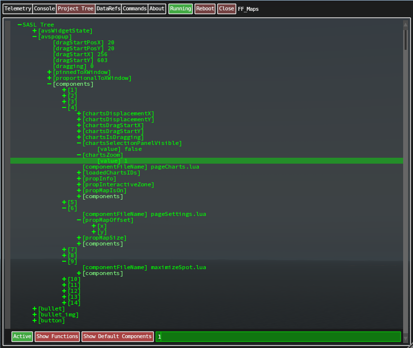 SASL Project Tree